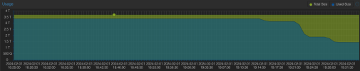 nvme_usage_2.png nvme_usage_2.png