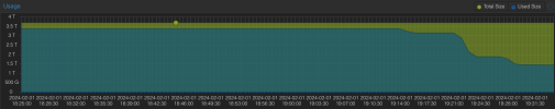 nvme_usage_2.png