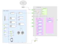 Netzwerk.png Netzwerk.png