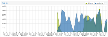 Screenshot 2024-03-07 153441.png Screenshot 2024-03-07 153441.png