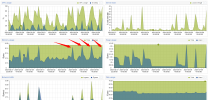 MGW - 3-7-34 - week view.png