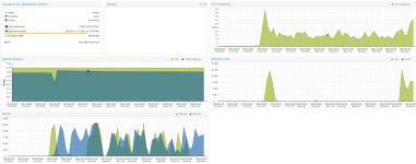 Win11_vm_proxmox-Ansicht.png Win11_vm_proxmox-Ansicht.png