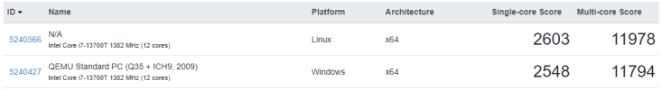 Geekbench-Win11.png