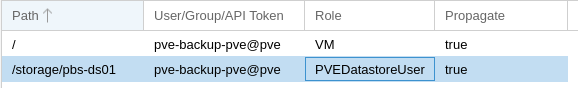 pve-backup-perms-gui.png