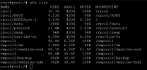 zfs-list.png