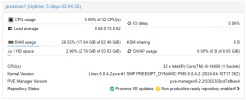 Proxmox node 2.png