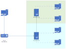 Home Network - Topology.png Home Network - Topology.png