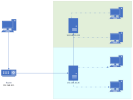 Home Network - Topology.png