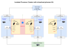 Hetzner-Proxmox-virtualised-pfsense.png