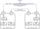 1g router 10 nic speed.png