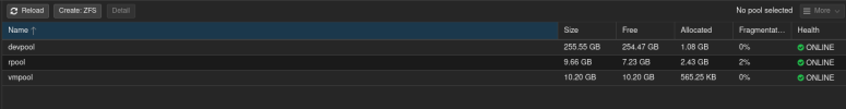 Proxmox disks.png