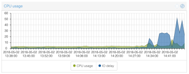 Screen Shot 2018-05-02 at 14.47.36.png