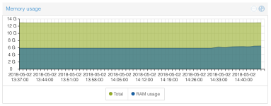 Screen Shot 2018-05-02 at 14.46.02.png