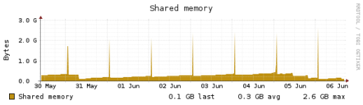 ram7.png
