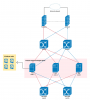 Nexxwave Proxmox network - Network Diagram.png