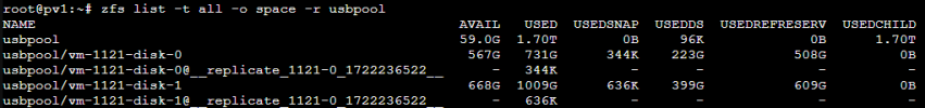 PV1-ZFS-List.png