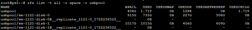 PV2-ZFS-List.png