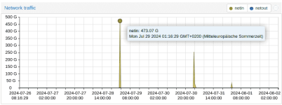 1722579474169.png 1722579474169.png