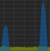 r50_nvme_peakperf_208_host_io_60pc.png