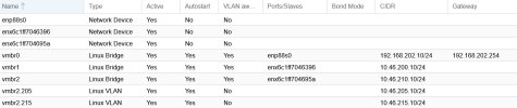 proxmox_network_vlan.jpg