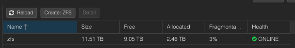 Node Disks ZFS View.png