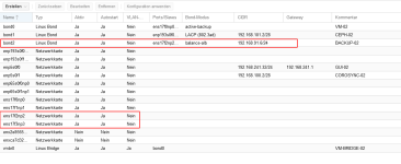 2024-09-18 09_22_34-prox-khbe-01 - Proxmox Virtual Environment – Mozilla Firefox.png