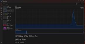 vm host historical.png vm host historical.png