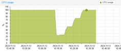 2024-11-12 16_49_49-sigma - Proxmox Virtual Environment – Mozilla Firefox.png