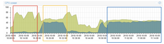 Screen Shot 2018-10-09 at 12.01.50.png