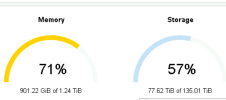 dashboard-pve-nopbs.PNG