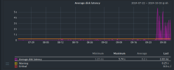 01-latency.png