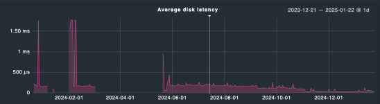 Bildschirmfoto 2025-01-23 um 09.05.06.png