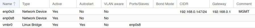 Proxmox Network Setup.jpg