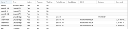 proxmox_network4.png