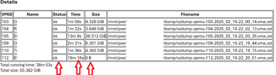 prox backup fail.png