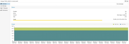 Proxmox_Storage2.png