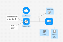 network_diagram.png