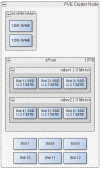 Node Storage Design.png