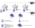 Proxmox lab.drawio.png