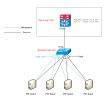 network topology.png