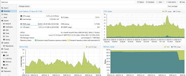 Schermata del 2025-04-16 19-31-51.png Schermata del 2025-04-16 19-31-51.png