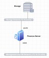Simple-Network-Diagram.jpg