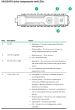 SSD_Caddy_LED_FAQ.png SSD_Caddy_LED_FAQ.png