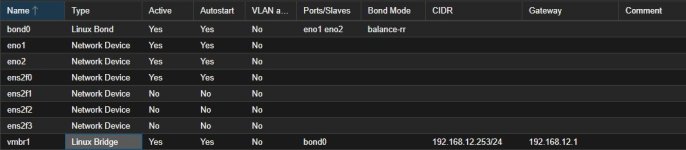 2025-07-24 10_54_13-LS-PVE-00 - Proxmox Virtual Environment and 5 more pages - Work - Microsof...jpg