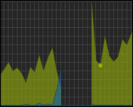 proxmox_cpu_usage.png