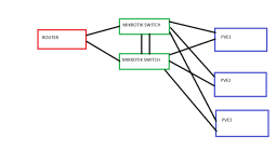PROXMOX FAINLOV.png