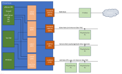 20250825_103317_20250825_ProxmoxNetzwerkÜbersicht.pptx - PowerPoint-Referentenansicht.png