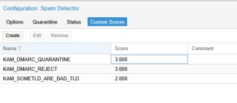 spam score.png spam score.png
