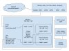 Network topology 2019 detailed2.jpg