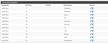 pfsense vlan interfaces.png